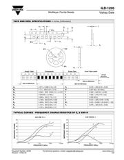 ILB1206ER301V 数据规格书 2