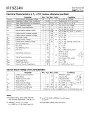 IRF9Z24 datasheet.datasheet_page 2