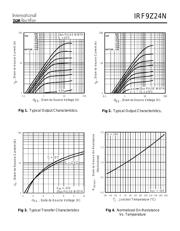 IRF9Z24 datasheet.datasheet_page 3