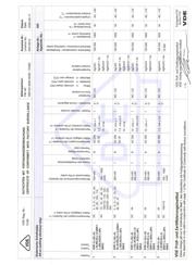 G2RV-1-S DC11 datasheet.datasheet_page 5