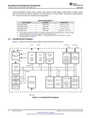 MSP430G2544IRHA40R 数据规格书 2