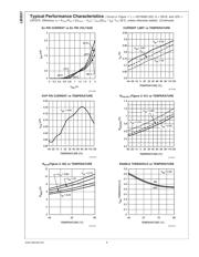 LM3551SDX datasheet.datasheet_page 6