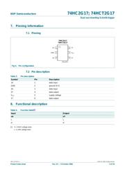 74HC2G17 datasheet.datasheet_page 3