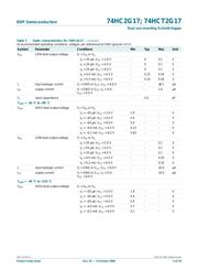 74HC2G17GW datasheet.datasheet_page 5