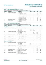 74HC2G17 datasheet.datasheet_page 6