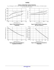 CAT811STBI-T3 datasheet.datasheet_page 5