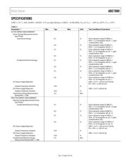 ADE7880ACPZ 数据规格书 5