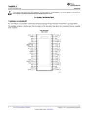 TAS5342LADDV datasheet.datasheet_page 2