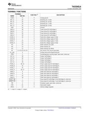 TAS5342LADDV datasheet.datasheet_page 5