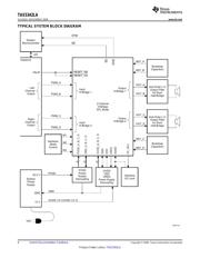 TAS5342LADDV datasheet.datasheet_page 6