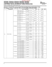 TPS76318DBVRG4 datasheet.datasheet_page 4