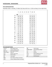 IS42S32200L-6BI-TR datasheet.datasheet_page 4