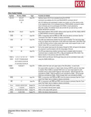 IS42S32200L-6BI-TR datasheet.datasheet_page 5