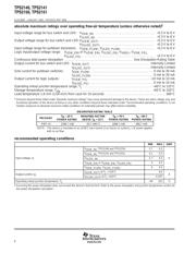 TPS2140IPWPG4 datasheet.datasheet_page 6