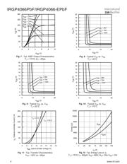 IRGP4066-EPBF datasheet.datasheet_page 4