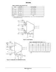 NBSG86AMNR2 数据规格书 3