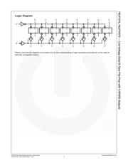 74LVT374MTCX datasheet.datasheet_page 3