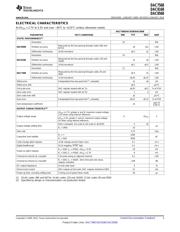 DAC8568IDPW datasheet.datasheet_page 3