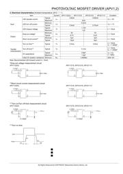 APV2121SZ datasheet.datasheet_page 2