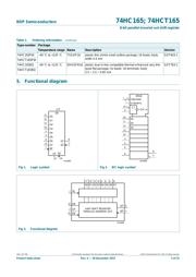 74HC165DB datasheet.datasheet_page 3