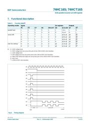 74HC165BQ,115 数据规格书 5