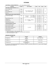 NTD4960NT4G datasheet.datasheet_page 3