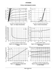 NTD4960NT4G datasheet.datasheet_page 4