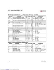 IRLML6246TRPBF datasheet.datasheet_page 2