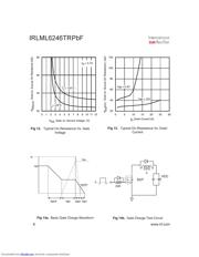 IRLML6246TRPBF datasheet.datasheet_page 6