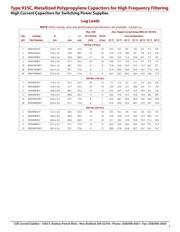 935C4W3-2K datasheet.datasheet_page 3