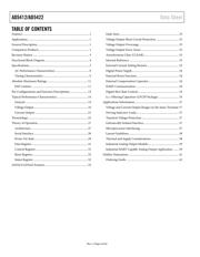 AD5422ACPZ-REEL7 datasheet.datasheet_page 2