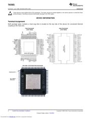 TAS5631PHD 数据规格书 2