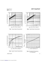 IRF7402TRPBF 数据规格书 3