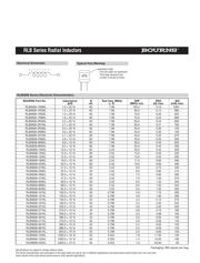 RLB0812-102KL datasheet.datasheet_page 2