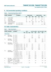 74AHC1G126 datasheet.datasheet_page 4