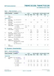 74AHC1G126 datasheet.datasheet_page 5