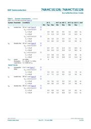 74AHC1G126 datasheet.datasheet_page 6