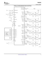 TAS5176DDW datasheet.datasheet_page 5