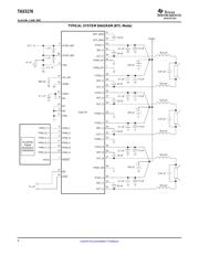 TAS5176DDW datasheet.datasheet_page 6