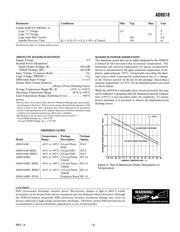 AD8018ARUZ datasheet.datasheet_page 3