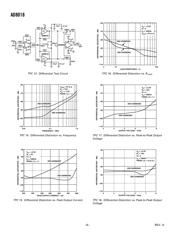 AD8018ARUZ datasheet.datasheet_page 6