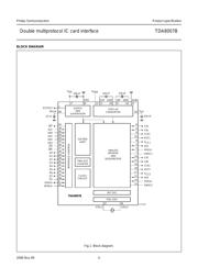 TDA8007BHL datasheet.datasheet_page 4