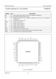 TDA8007BHL datasheet.datasheet_page 6