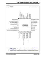 PIC32MX330F064H-I/RG datasheet.datasheet_page 3