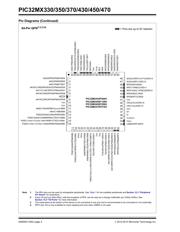 PIC32MX470F512H-I/MR datasheet.datasheet_page 4