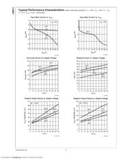 LM6211MF datasheet.datasheet_page 6