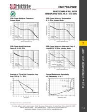 HMC778LP6CETR datasheet.datasheet_page 6