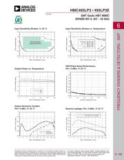 HMC493LP3 datasheet.datasheet_page 3