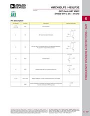 HMC493LP3 datasheet.datasheet_page 5