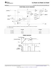 TLC7701MPWREPG4 数据规格书 3